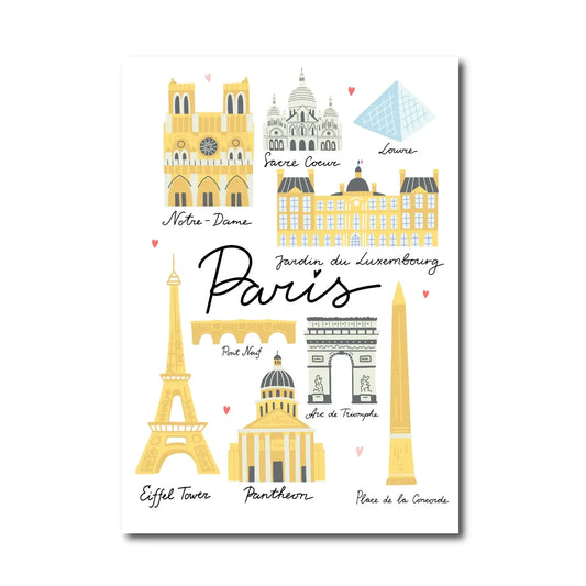 Postal Monumentos Paris