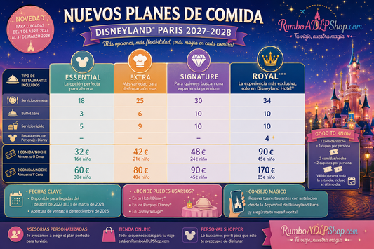 Nuevos Planes de Comida Disneyland Paris 2027 | Guía Completa