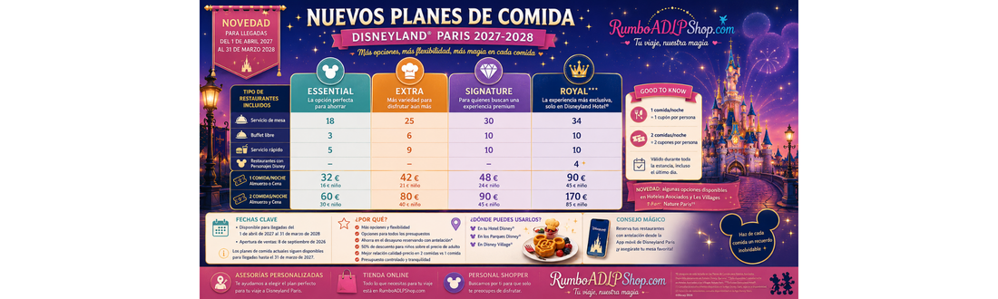 Nuevos planes de comidas Disneyland Paris