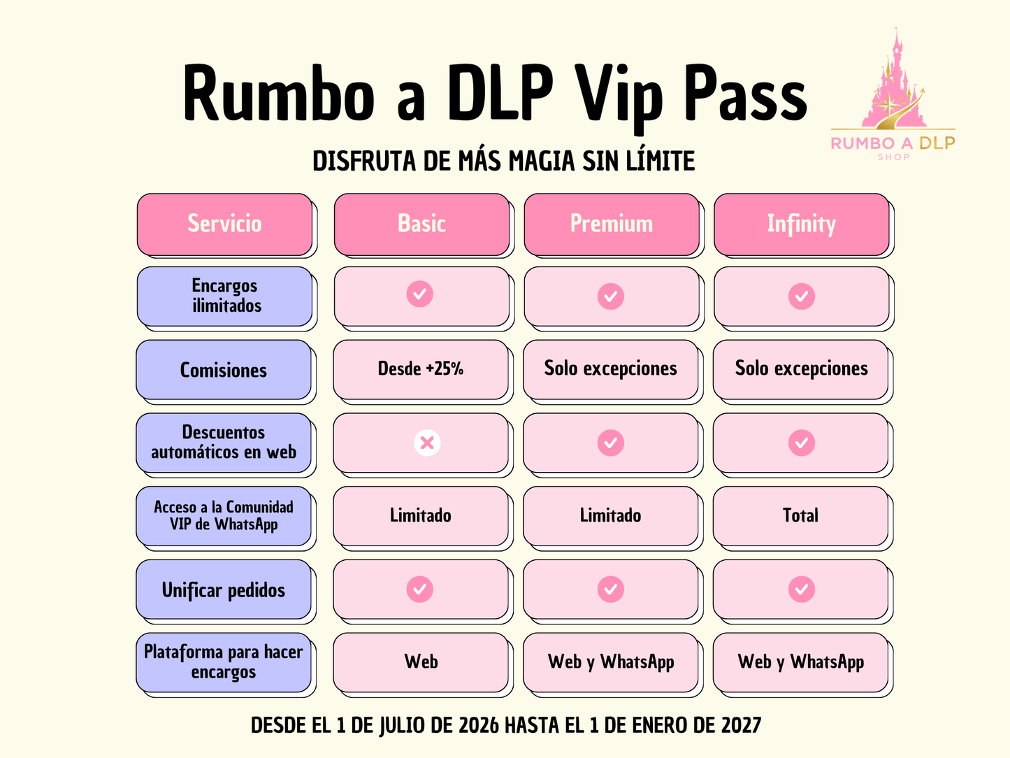 Vip Pass Rumbo a DLP Shop