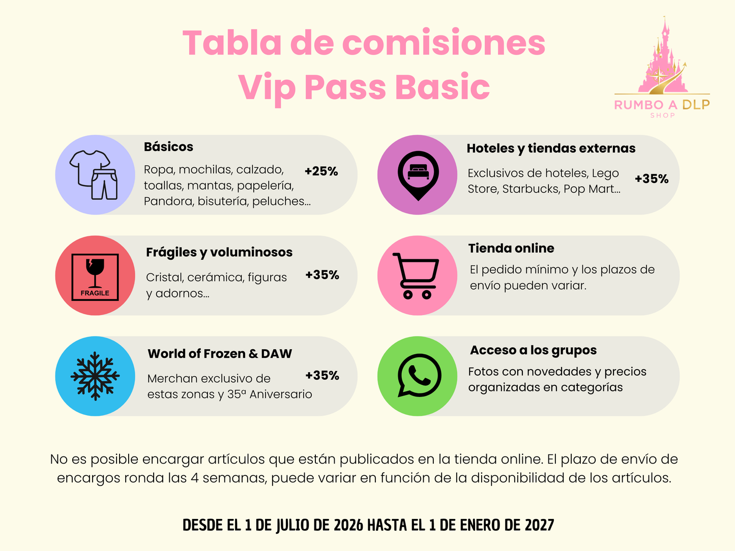 Vip Pass Rumbo a DLP Shop