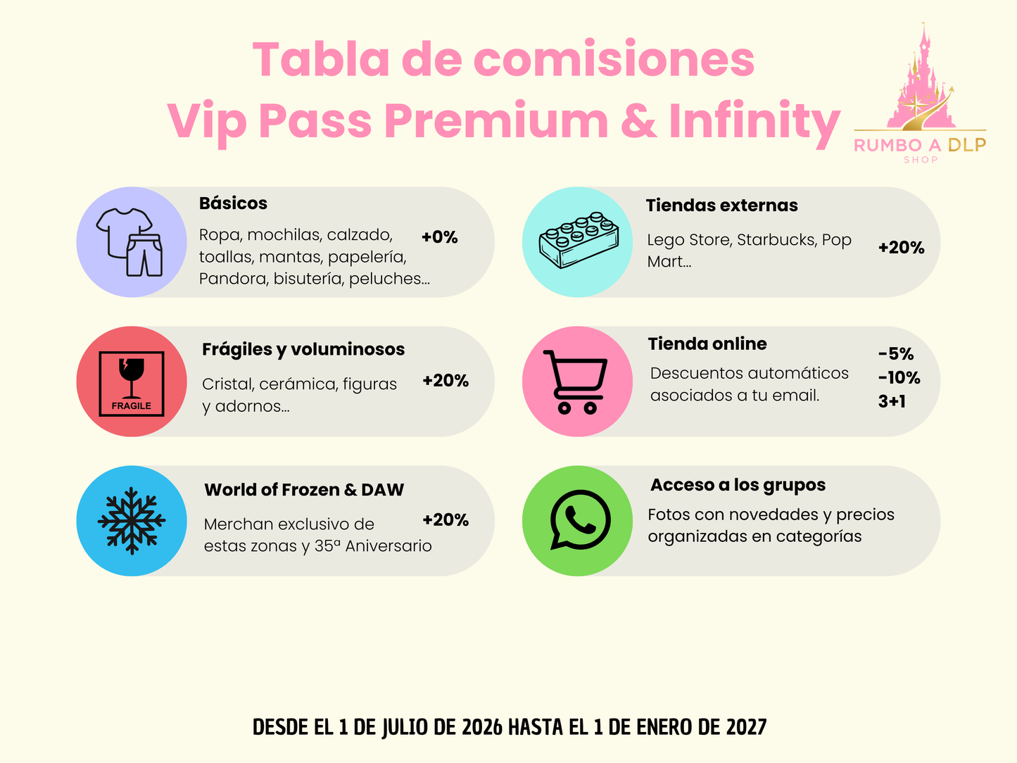 Vip Pass Rumbo a DLP Shop