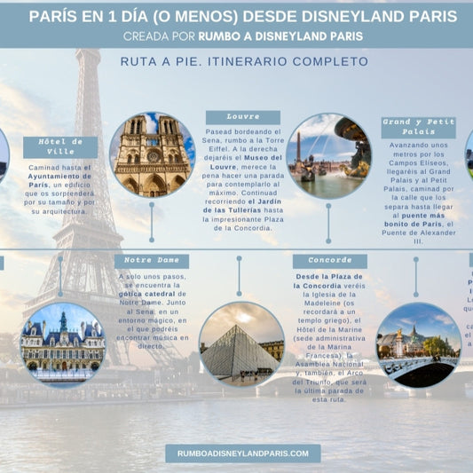 Ruta a Pie por Paris desde Disneyland Paris